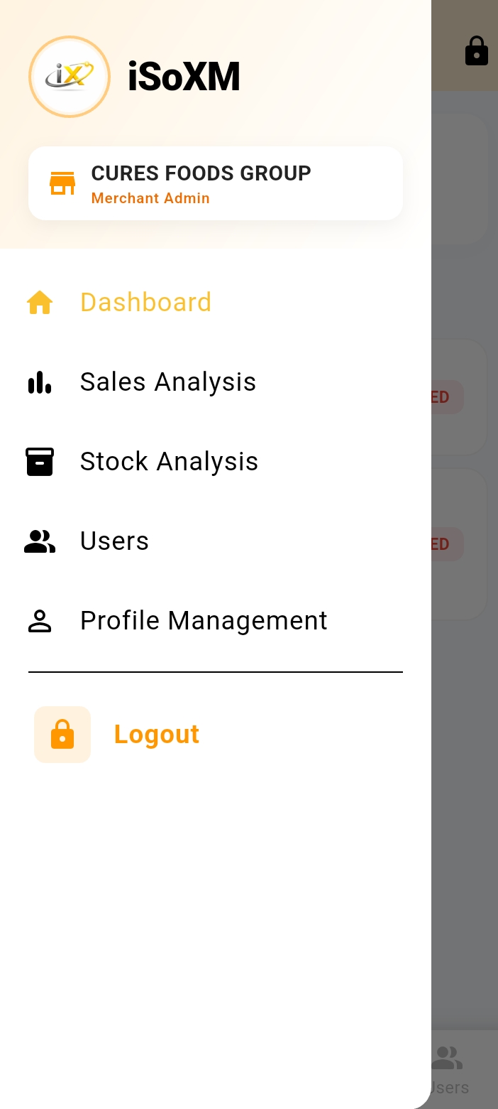 Company Dashboard