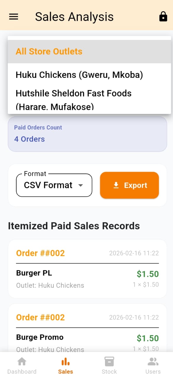 Unified Sales View